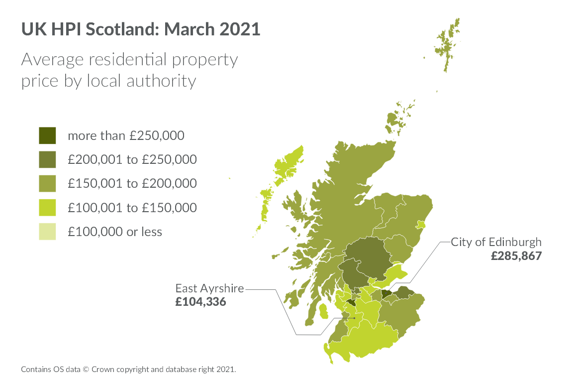 UK HPI Scotland: March 2021 Average residential price by local authority