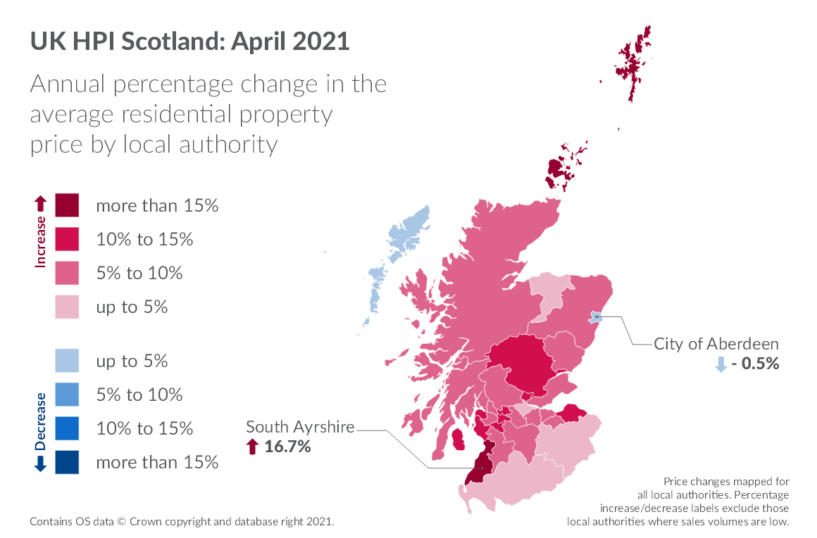 HPI percentages April 2021