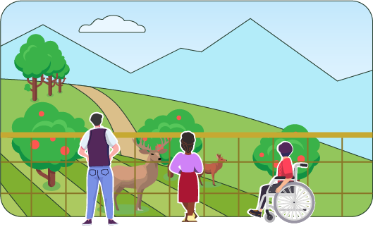 Image showing the 4th and final stage of the exclusion to inclusion journey 