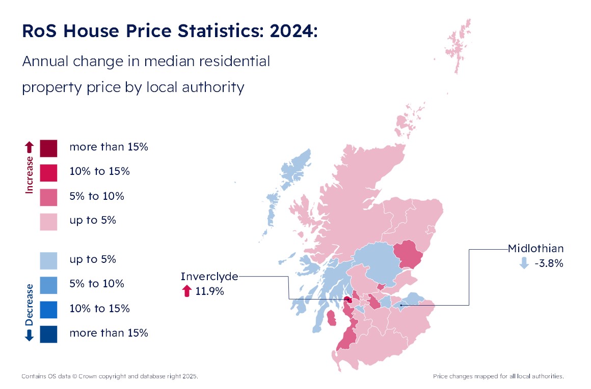 A map visualising annual change in median residential property price by local authority