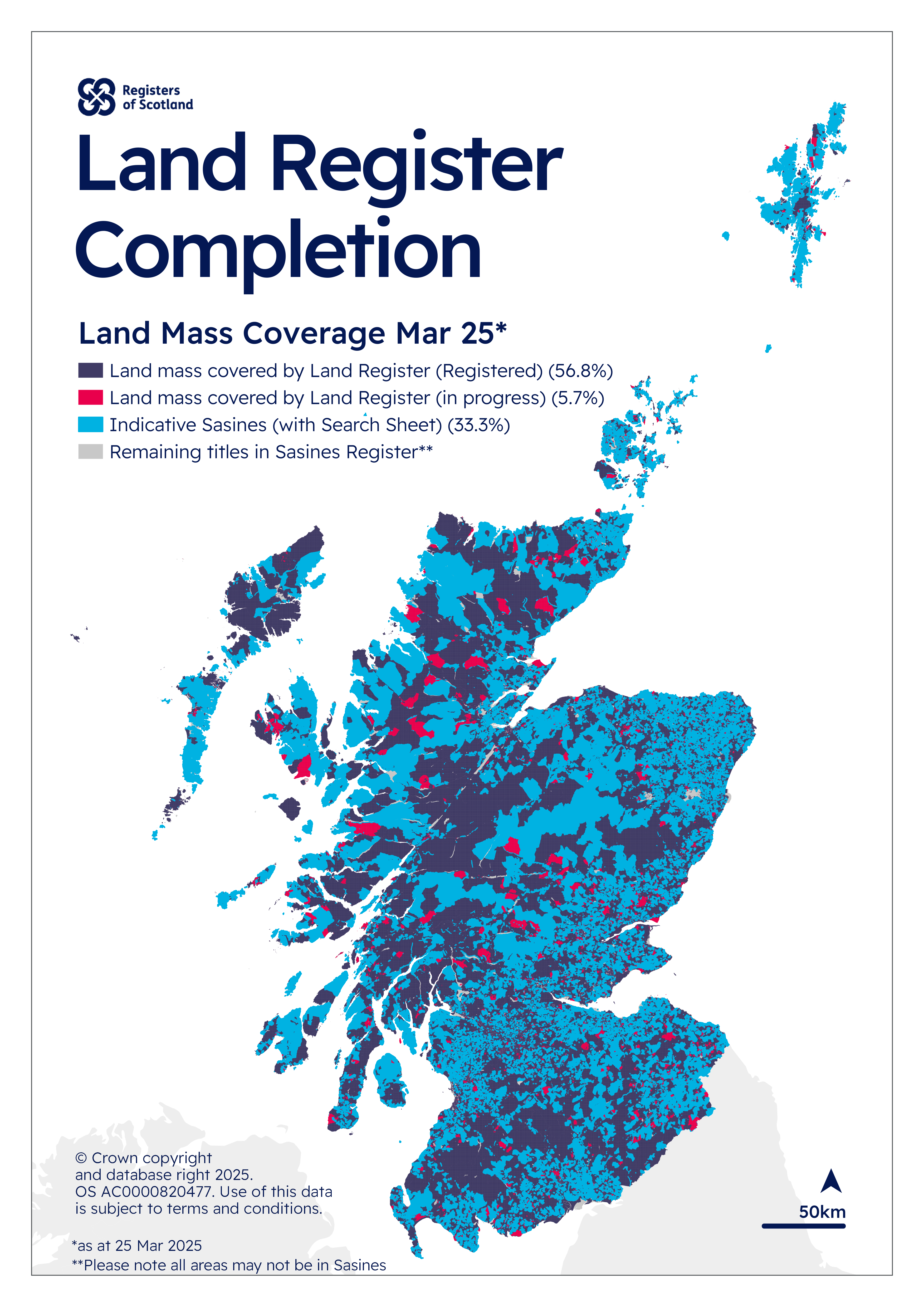 Map showing the land mass of Scotland covered by the land register, land that is in progress and land remaining in the sasines regiter
