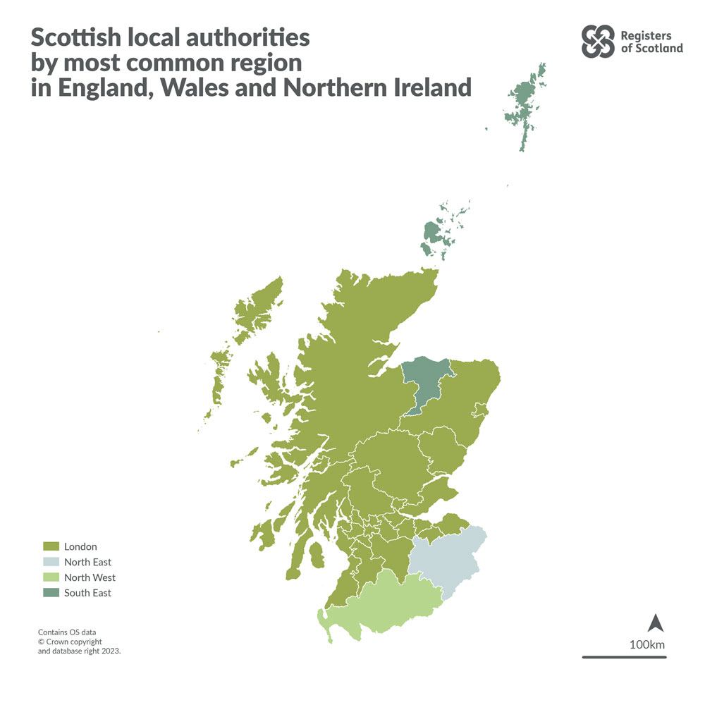 A map showing Scottish local authorities by most common region in England, Wales and Northern Ireland 