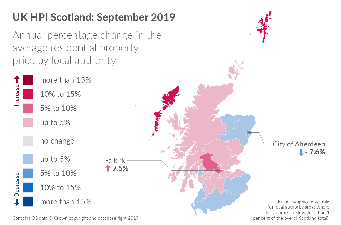 Annual percentage change in the average residential property price by local authority shown on map