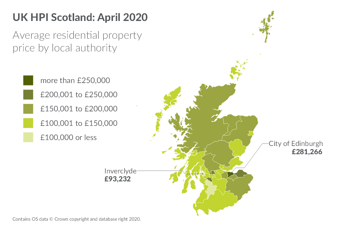 Average residential property price by local authority