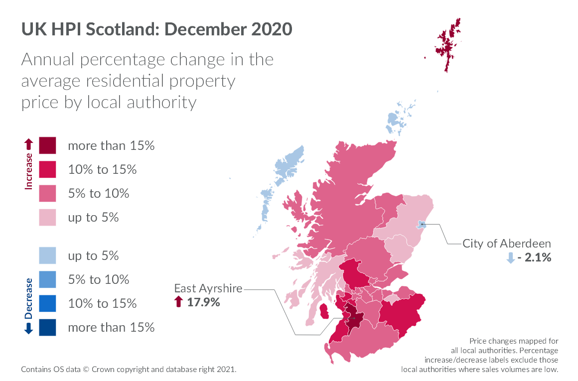 Annual percentage change in the average residential property price by local authority