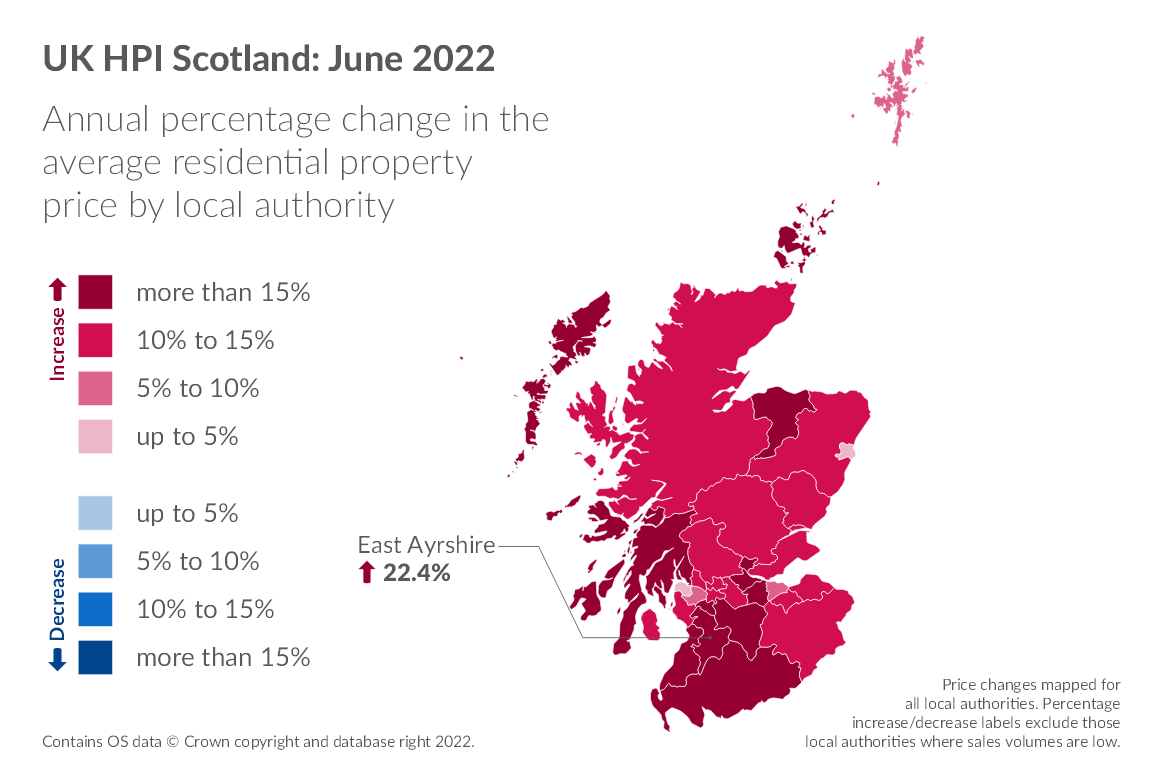 Map of Scotland showing annual percentage change in the average residential property price by local authority in June 2022