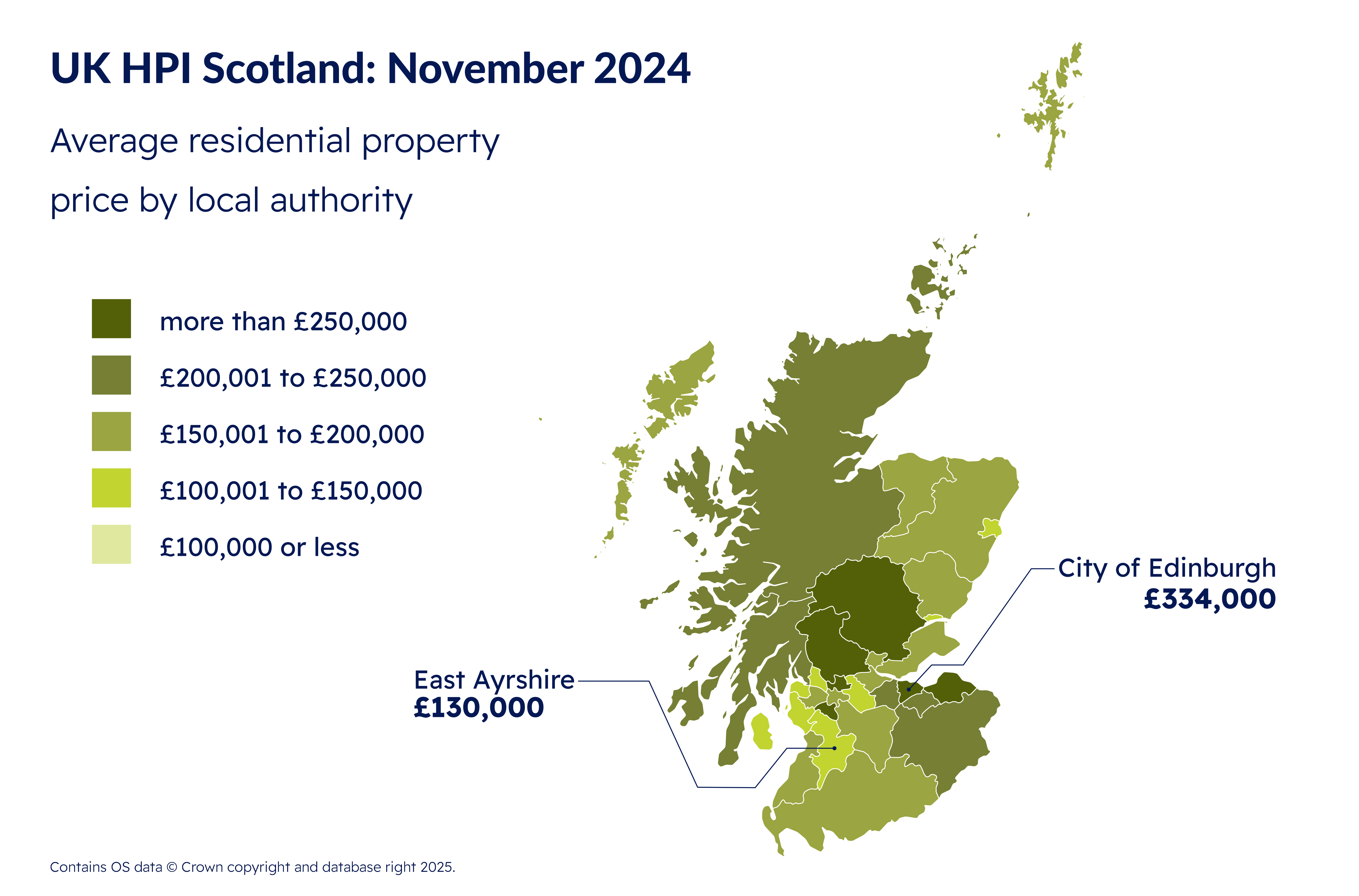 Image of map detailing the average residential property prices in local authorities East Ayrshire and City of Edinburgh
