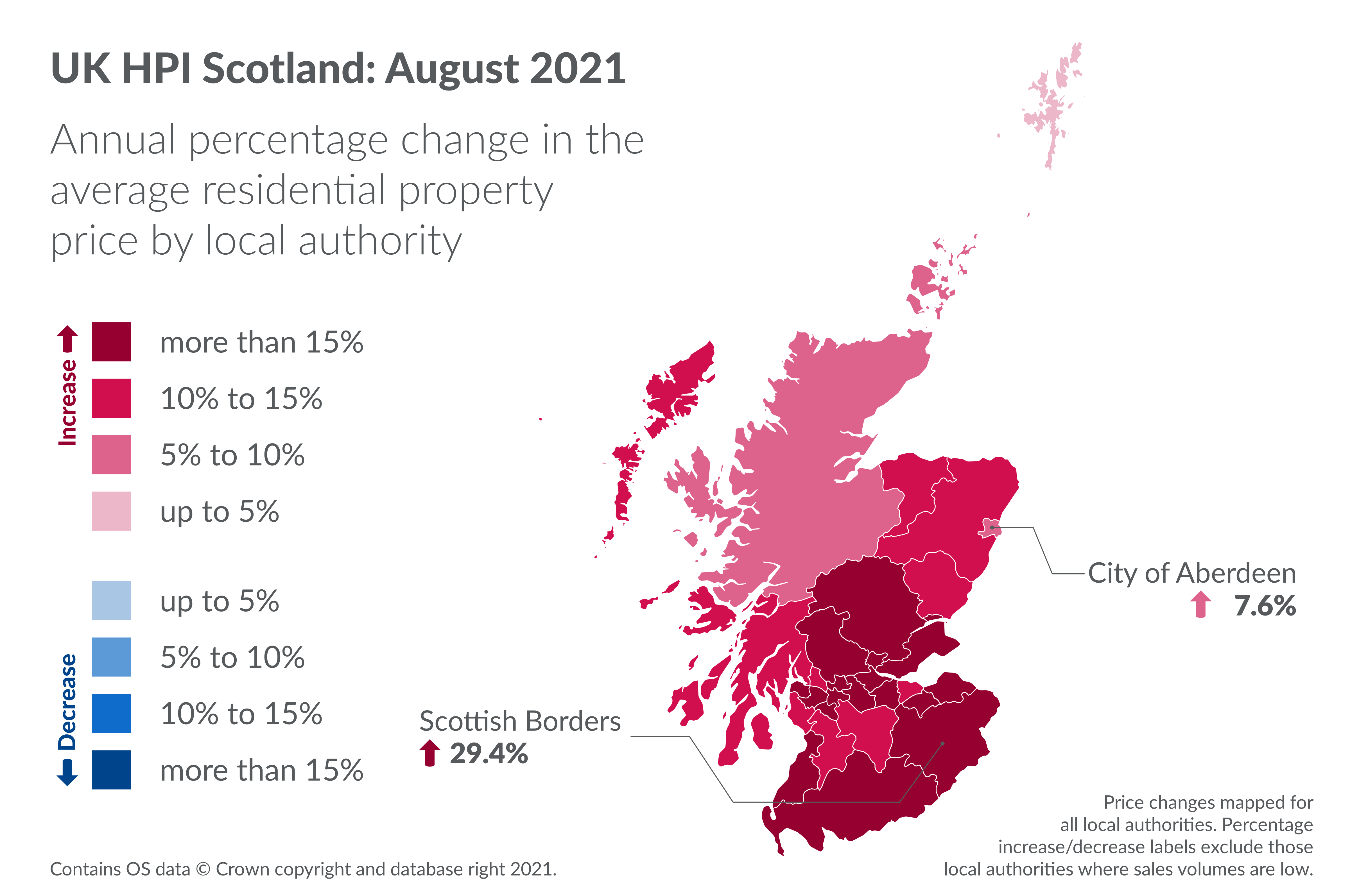 Annual percentage change in the average residential property price by local authority August 2021