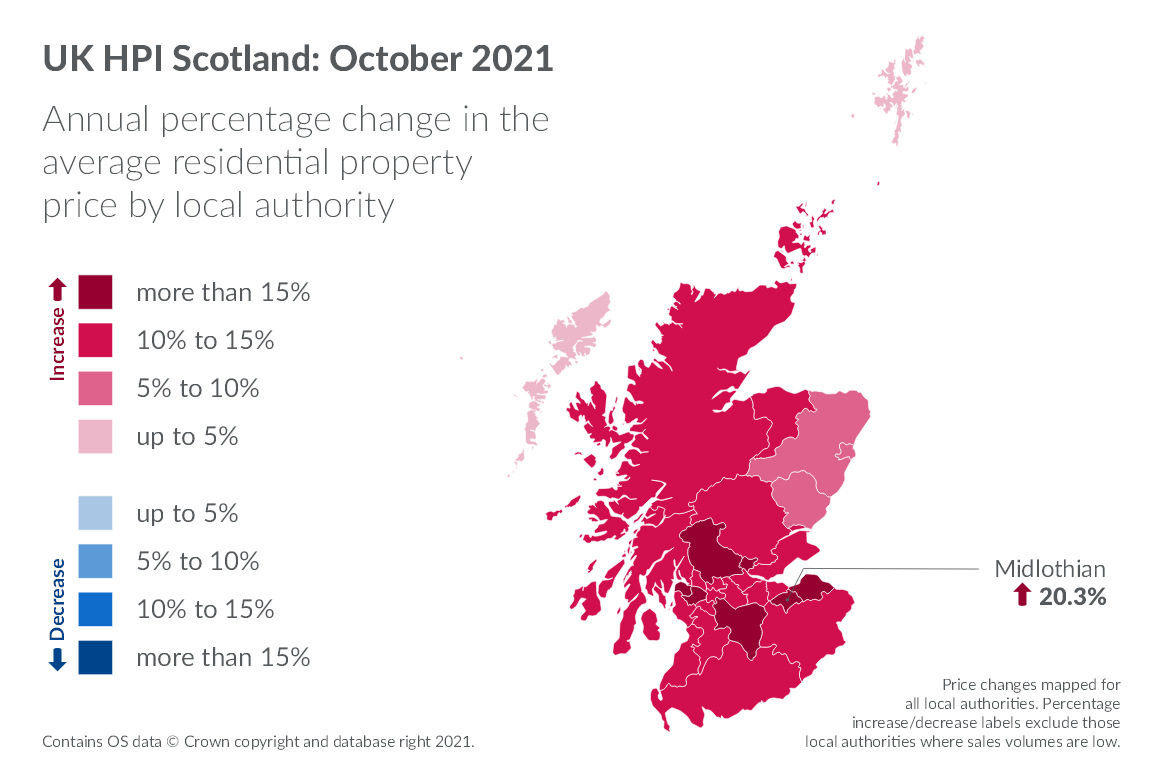 Map of Scotland showing the annual percentage change in the average residential property price by local authority