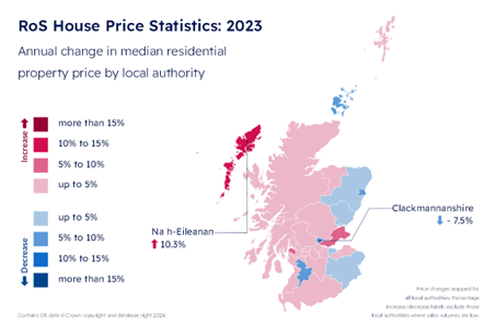 Map image showing annual change in median residential property price by LA