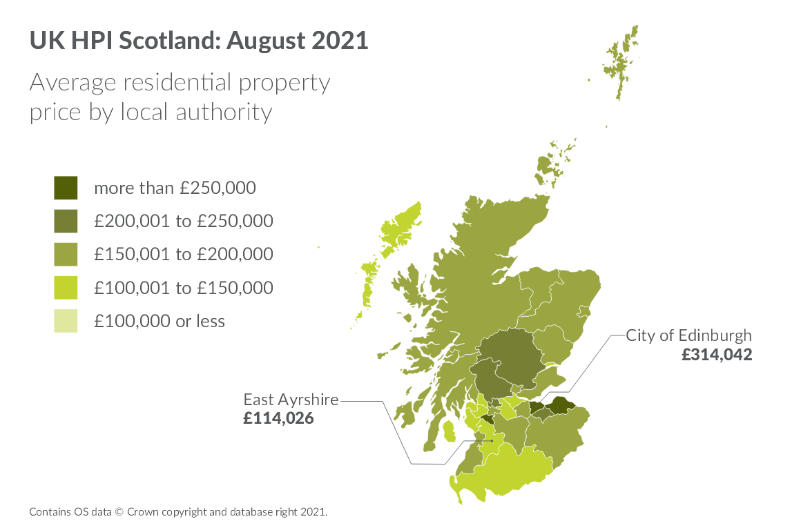 Average residential property price by local authority August 2021