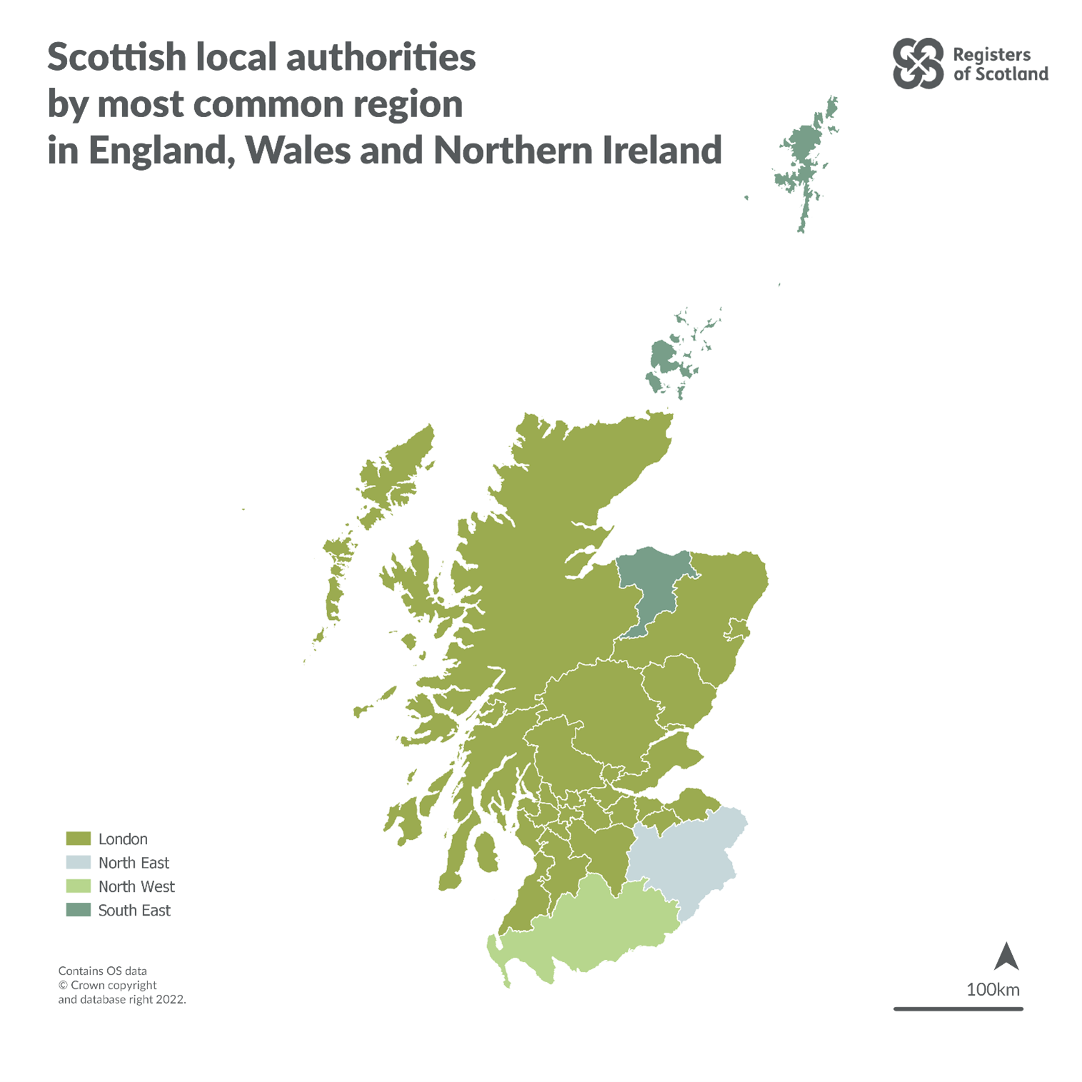 A map of Scotland that shows the Scottish local authorities by the most common region in England, Wales and Northern Ireland