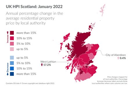 A map of Scotland showing the UK HPI for residential properties annual price change by local authority