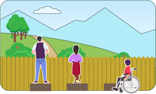 Image showing stage two of the journey from exclusion to inclusion 