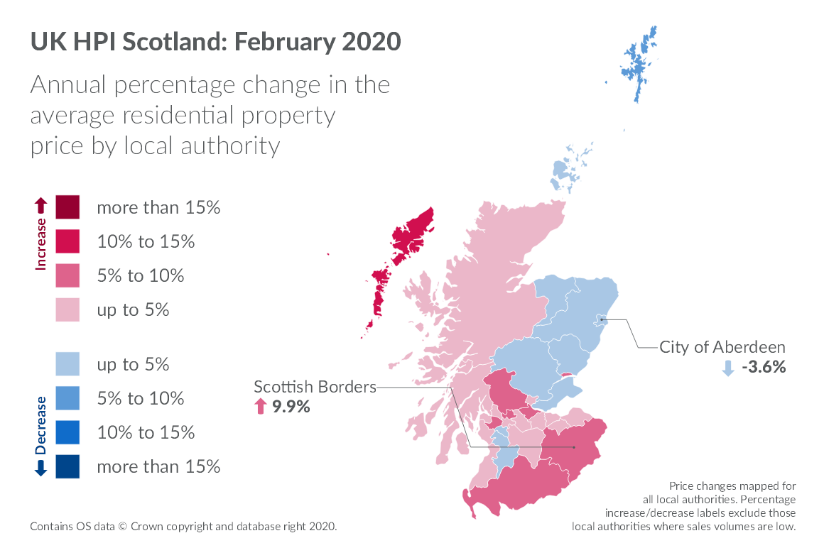 Map showing annual percentage change in the average residential property price by local authority in february 2020