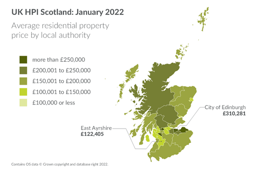 A map of Scotland that shows the house price index for residential properties prices by local authority
