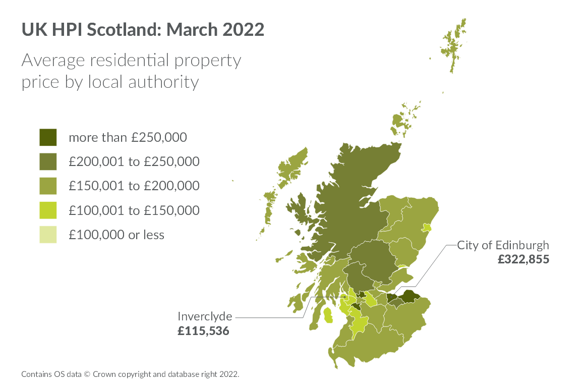 Map of Scotland showing average residential property price by local authority in March 2022