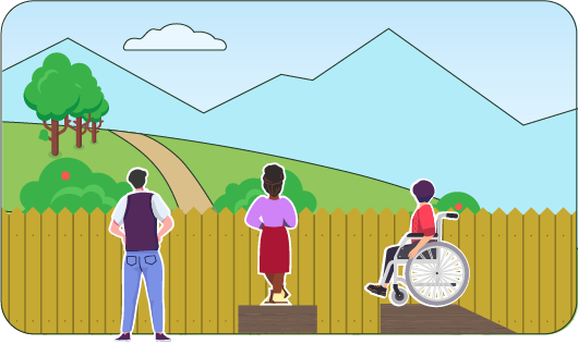 Image showing stage 3 of the journey from exclusion to inclusion  
