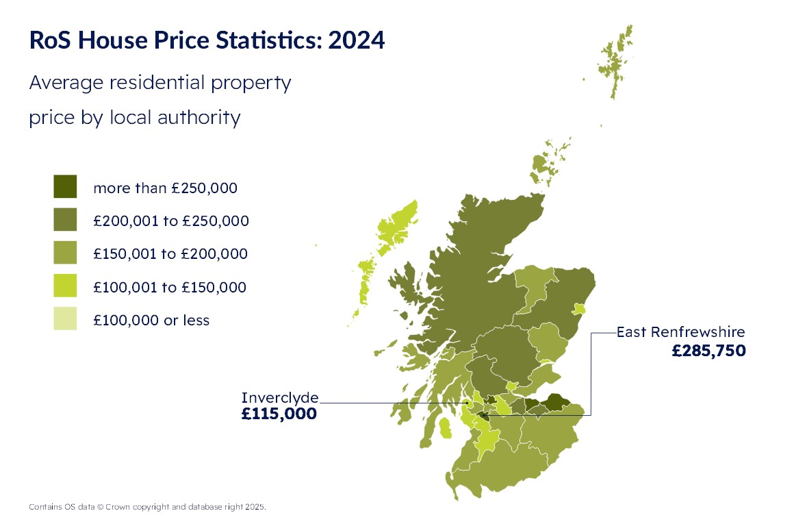 A map visualising Average residential property price by local authority