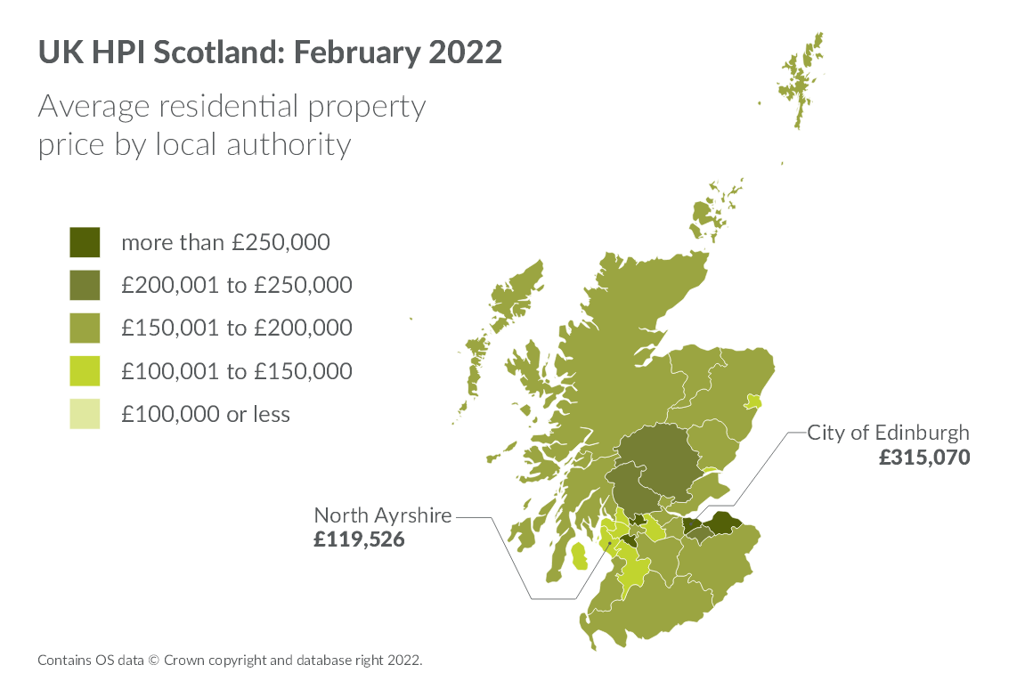 Map of Scotland that shows the average residential property price by local authority