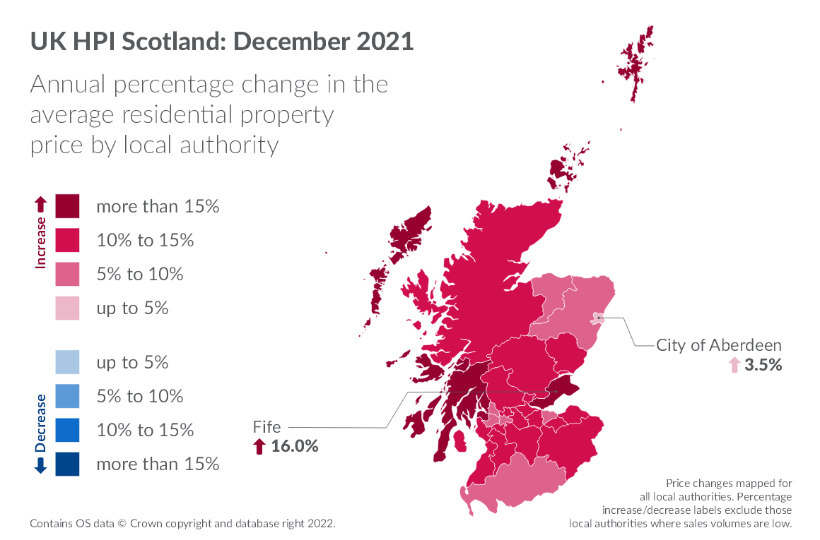 Map of Scotland showing the annual percentages house price index property changes in for December 2021