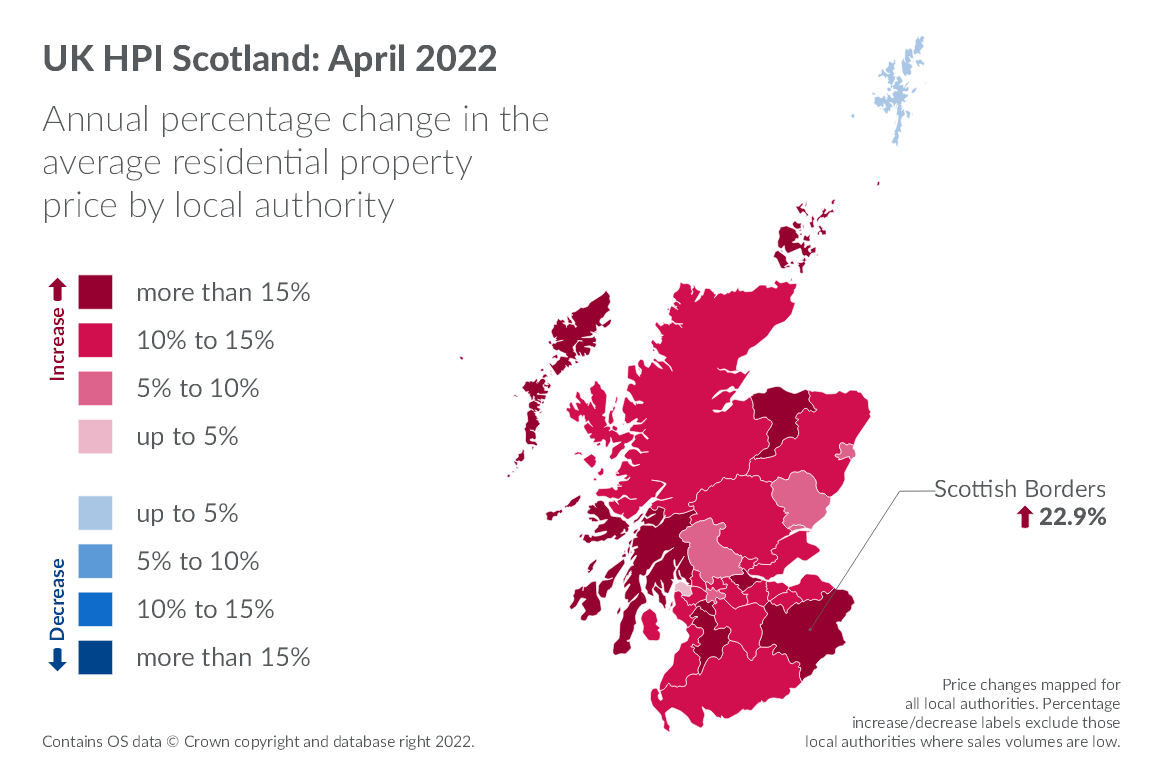 Map of Scotland showing annual percentage change in the average residential property price by local authority in April 2022