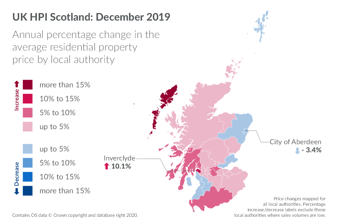 Map showing annual percentage change in the average residential property price by local authority