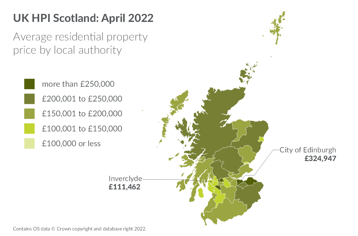 Map of Scotland showing average residential property price by local authority
