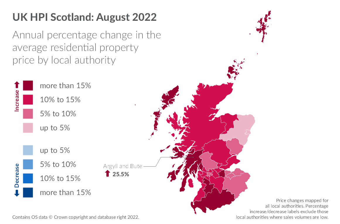 August HPI annual percentage change