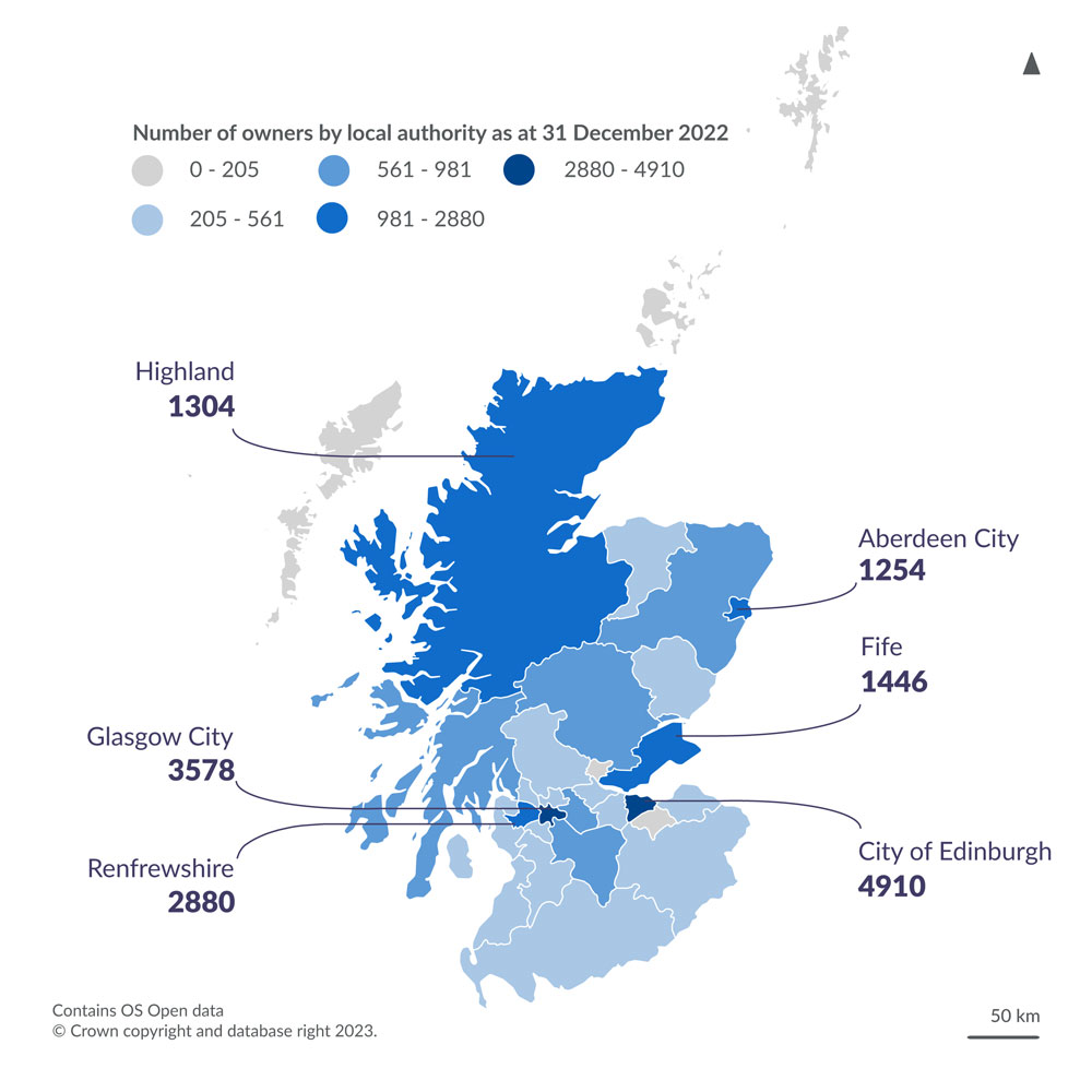 A map of Scotland broken down by Local authroity showing titles in Scotland with an owner address outwith the UK