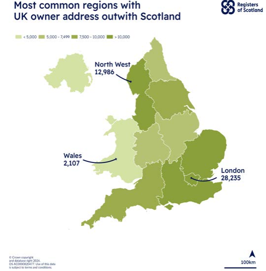 Bar chart that shows Most common region with UK Owner address outwith Scotland for the Country of Origin report 2025